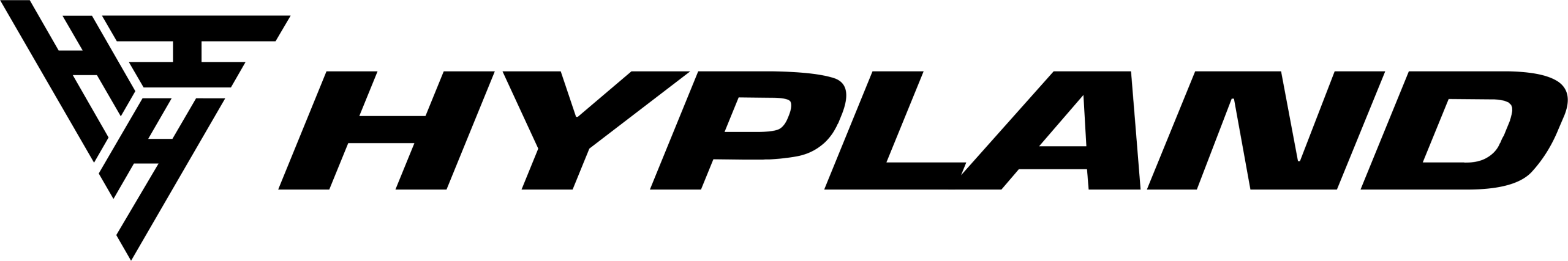 HYPLAND